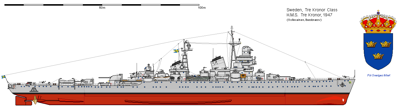 Sweden - HMS Tre Kronor - Age of Armour Warships - World of Warships official forum