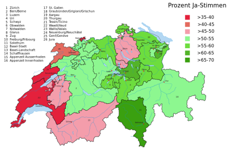 Stödet för initiativet var som störst i de tyska och italienska delarna av landet. I de franskspråkiga kantonerna var väljarna betydligt mer negativa till minskad invandring.