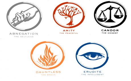 factions