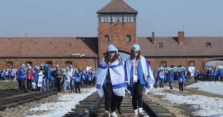 koncentrationsläger
