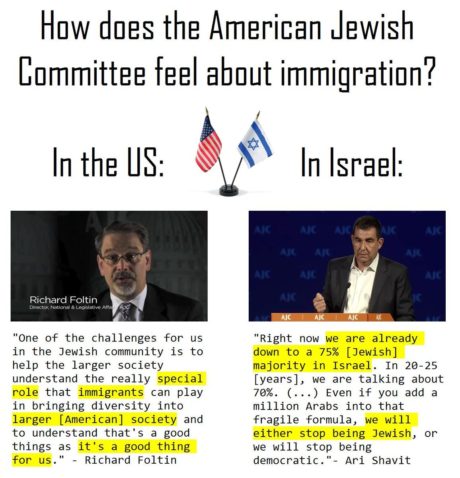 Judisk immigration